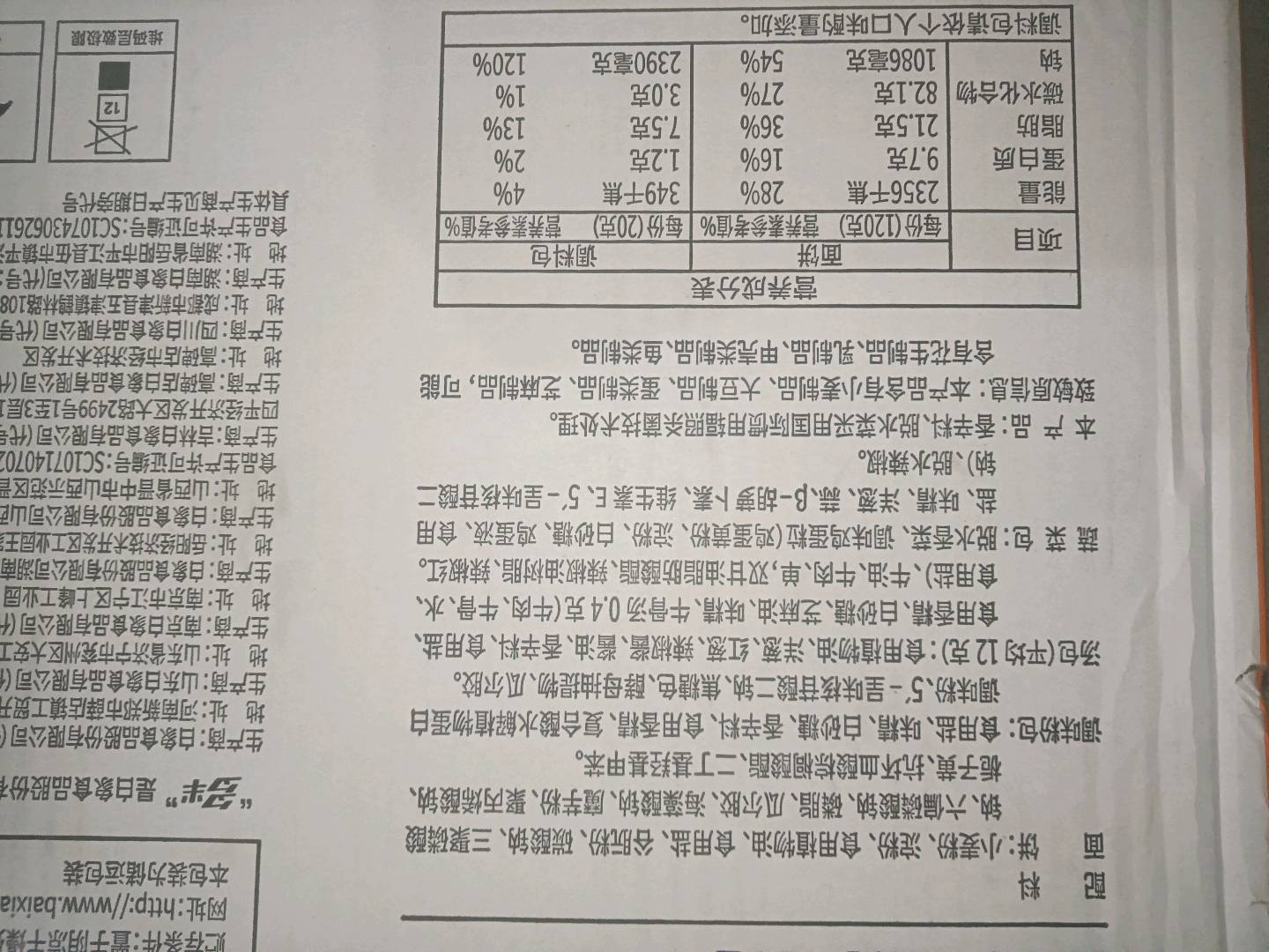 多半袋香辣牛肉
