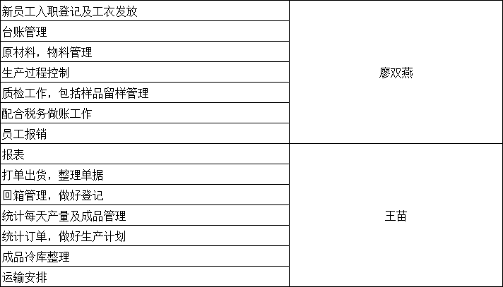 糖潮烧仙草