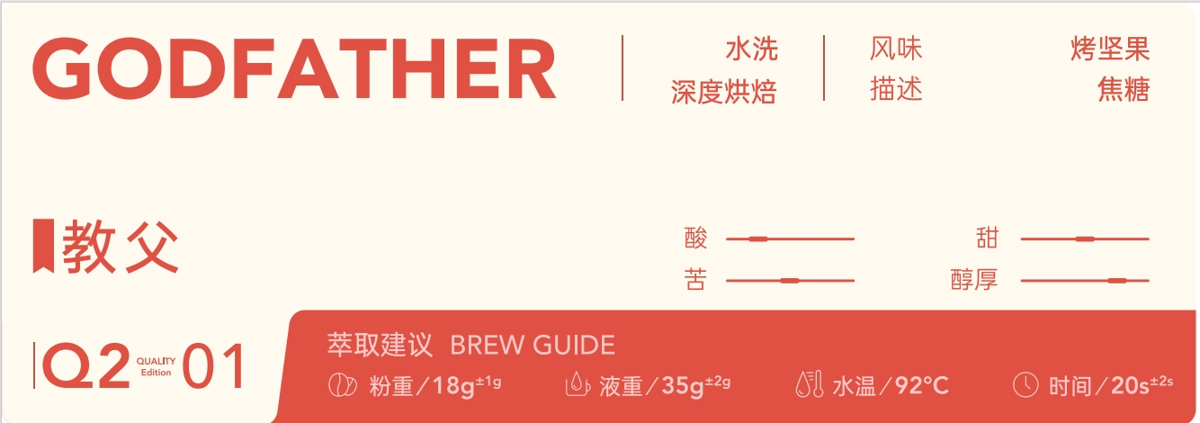 Q2-04金标教父1kg